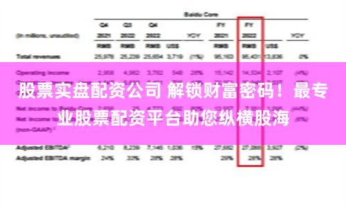 股票实盘配资公司 解锁财富密码！最专业股票配资平台助您纵横股海