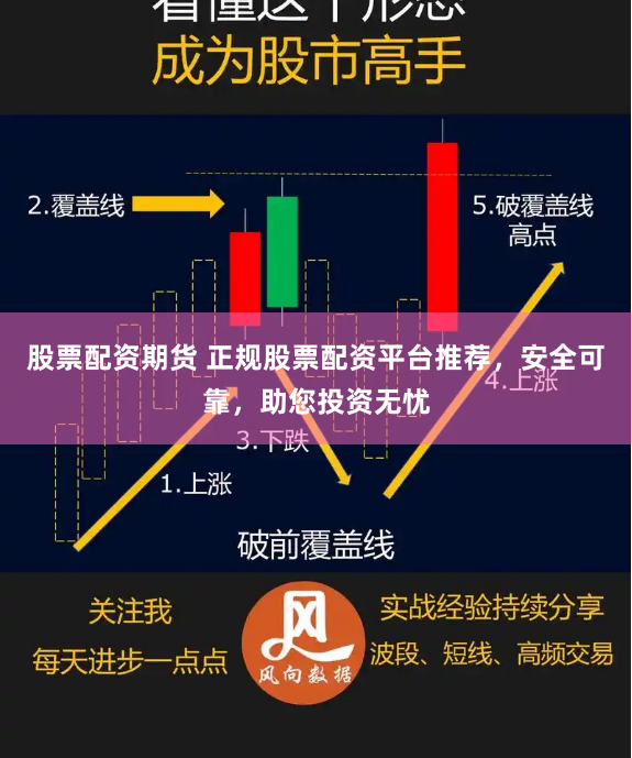 股票配资期货 正规股票配资平台推荐，安全可靠，助您投资无忧