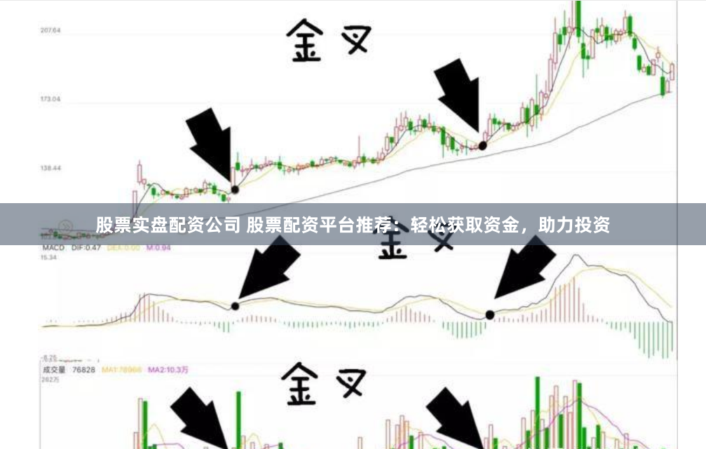 股票实盘配资公司 股票配资平台推荐：轻松获取资金，助力投资