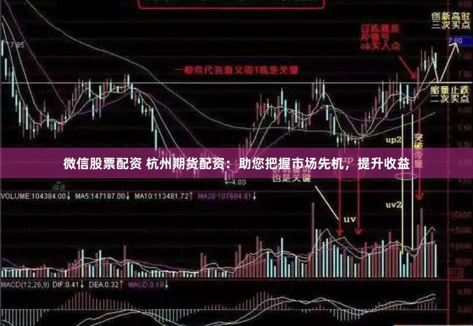 微信股票配资 杭州期货配资：助您把握市场先机，提升收益