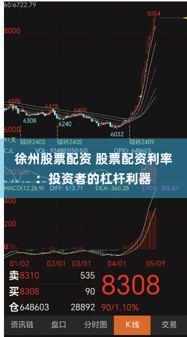徐州股票配资 股票配资利率：投资者的杠杆利器