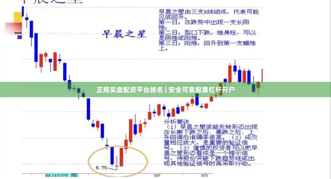 正规实盘配资平台排名 | 安全可靠股票杠杆开户