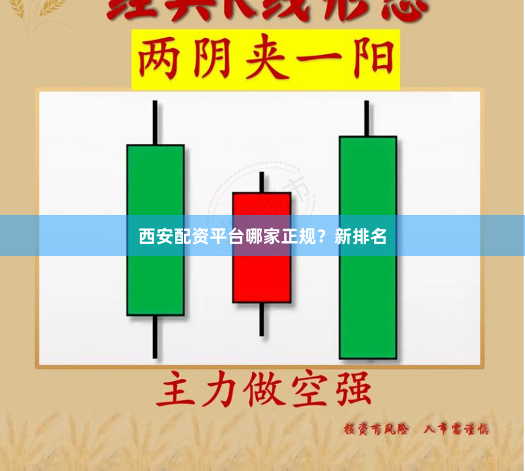 西安配资平台哪家正规？新排名